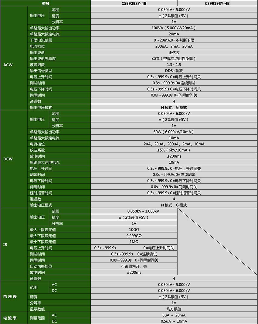 CS9929SY-4B_.jpg