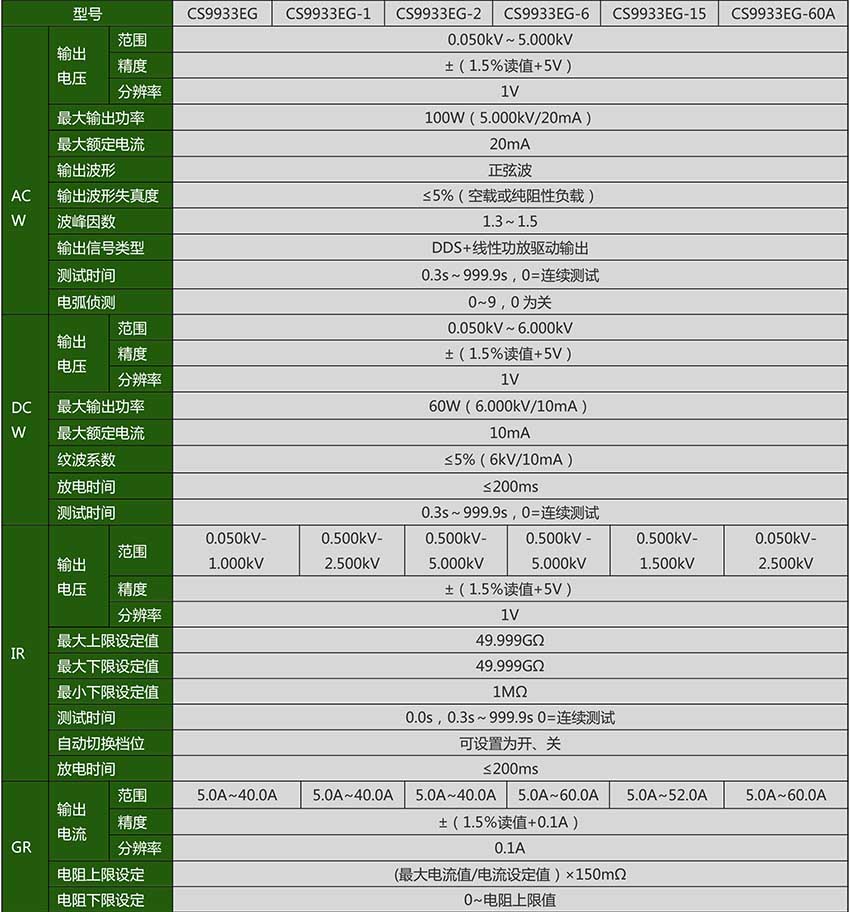 CS9933EG_.jpg CS9933EG_.jpg