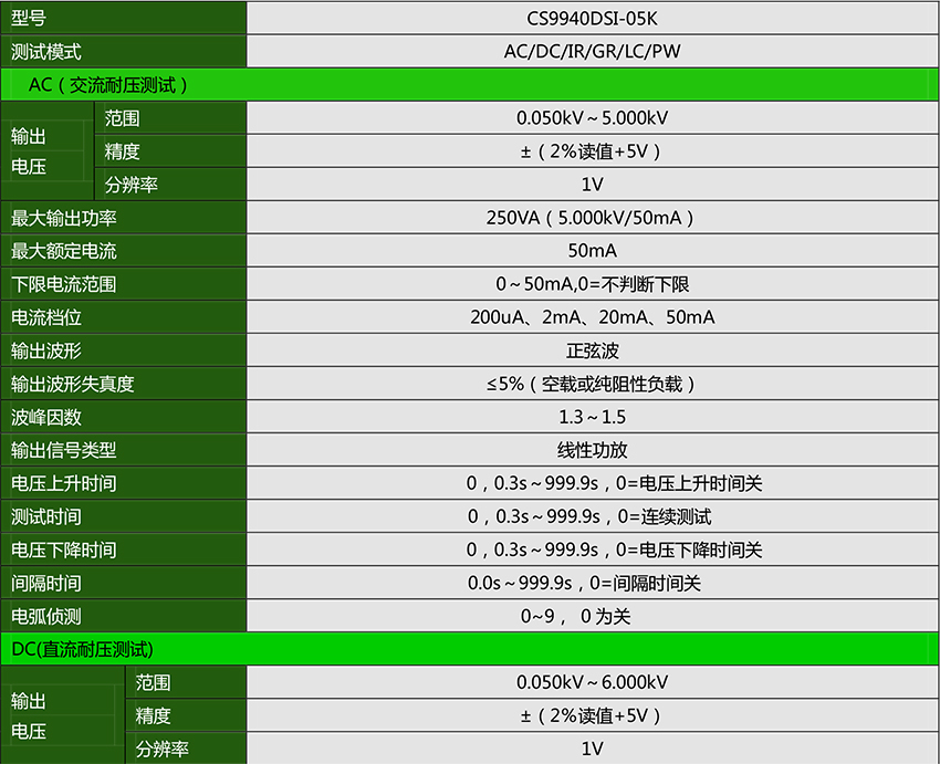 CS9940DSI-05K灯具智能安规综合分析仪 -2.jpg